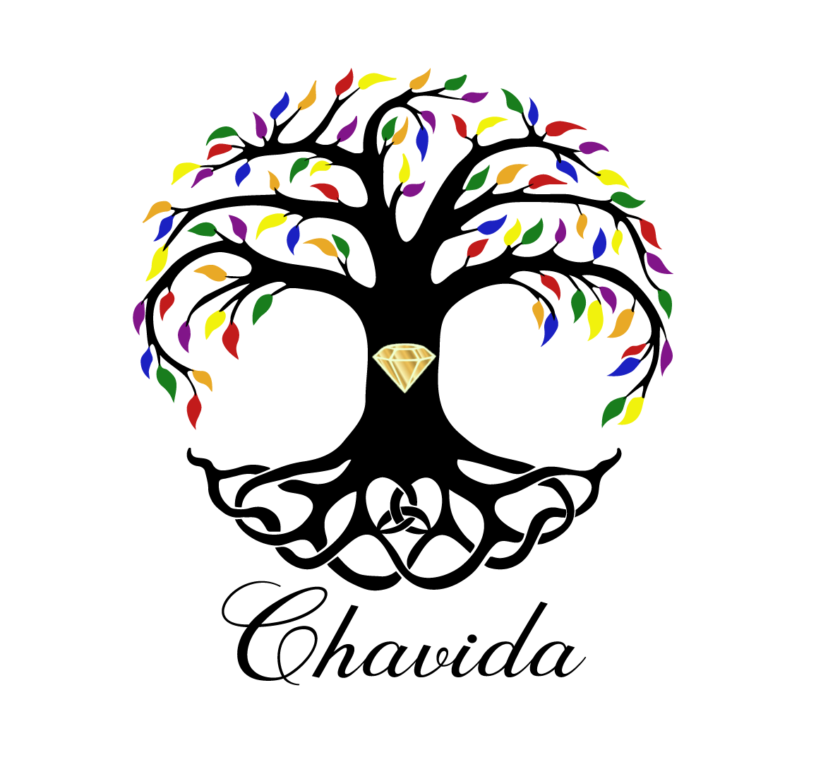 Chavida AB logo